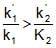 Solved Objective Problems: Chemical Equilibrium | Chemistry Class 11 - NEET